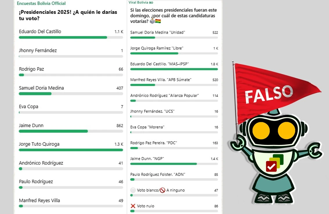 30-05-2025-encuestas-3.webp